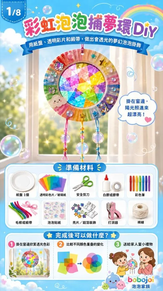 課程預覽