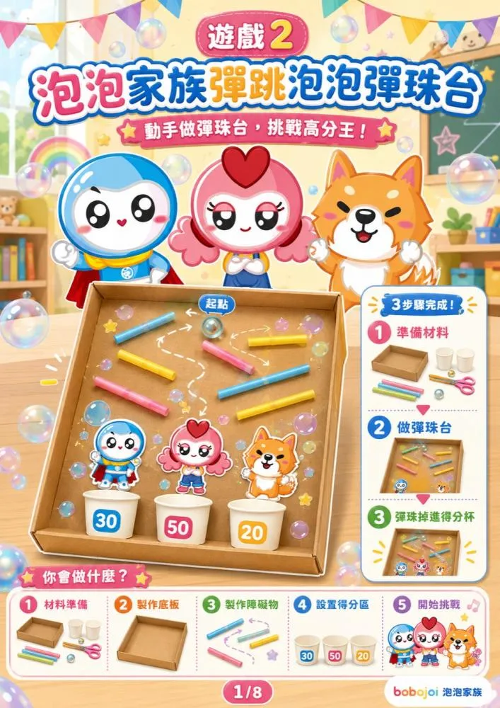 課程預覽