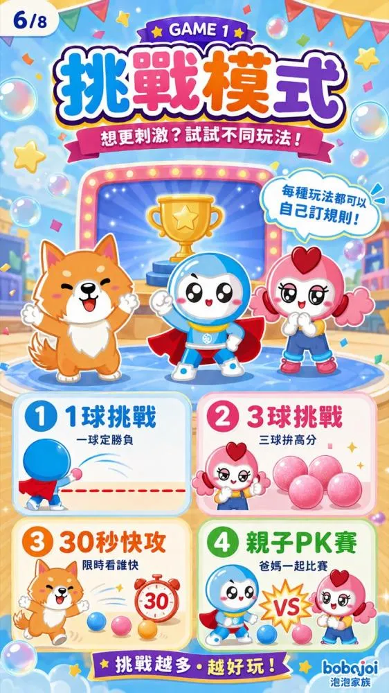 課程預覽