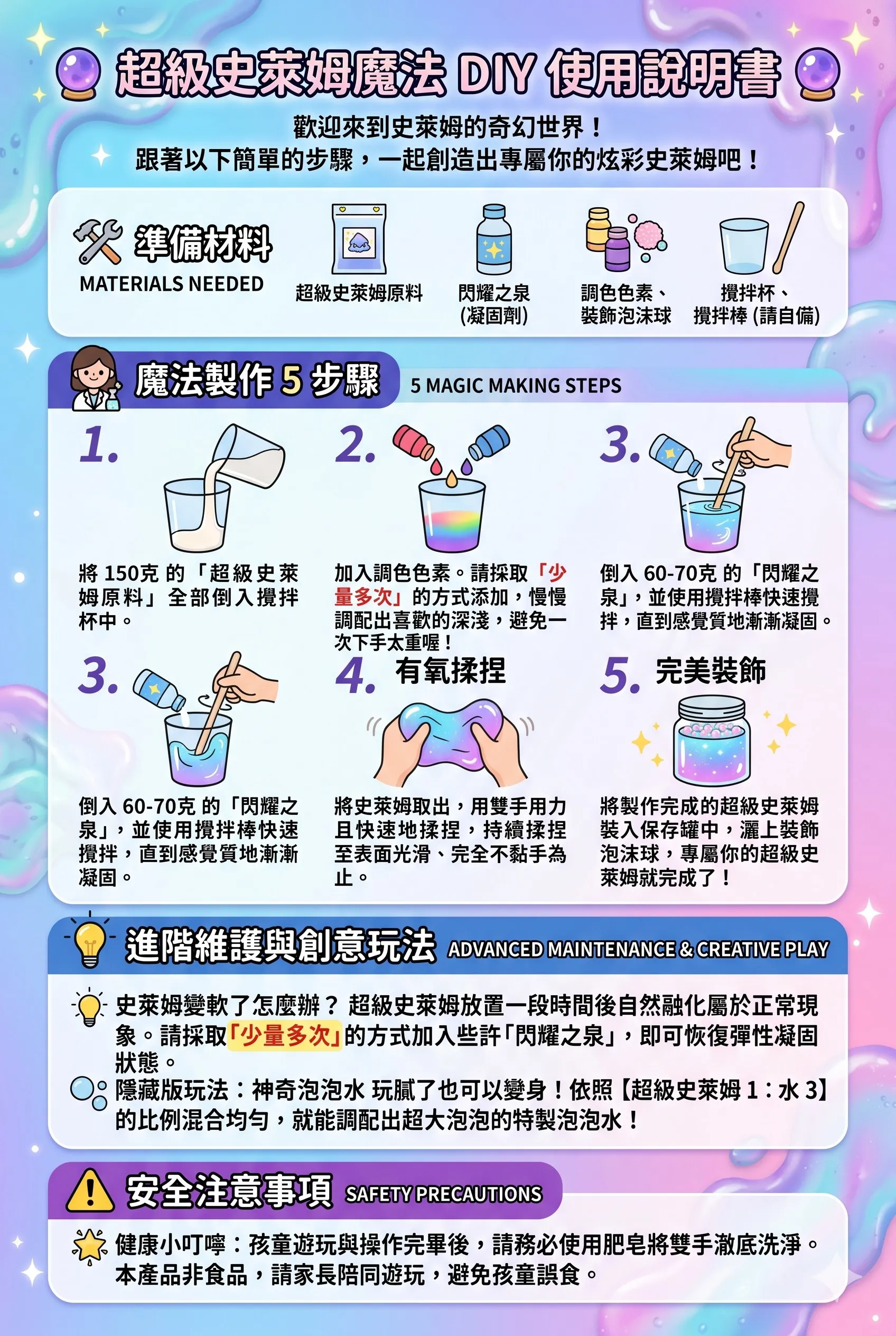 超級史萊姆 DIY 說明圖