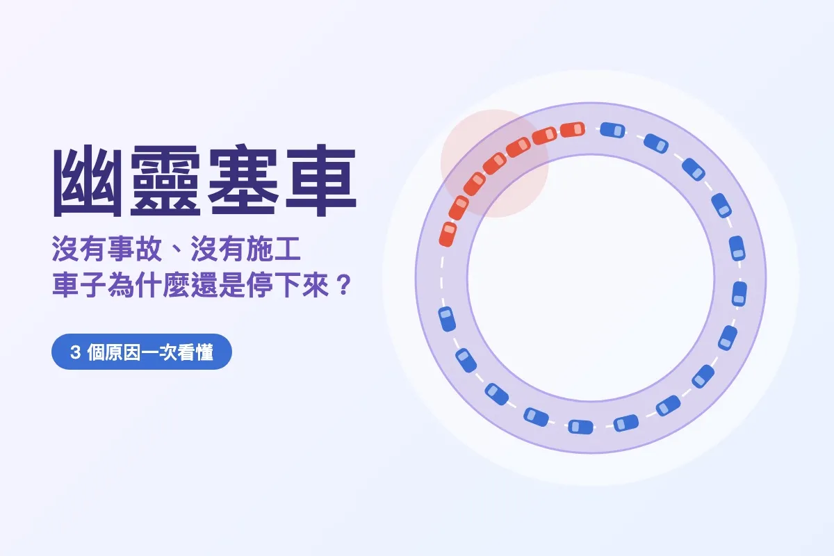 環形道路上一群紅色車輛堵在一起，其餘藍色車輛順暢行駛的幽靈塞車示意圖